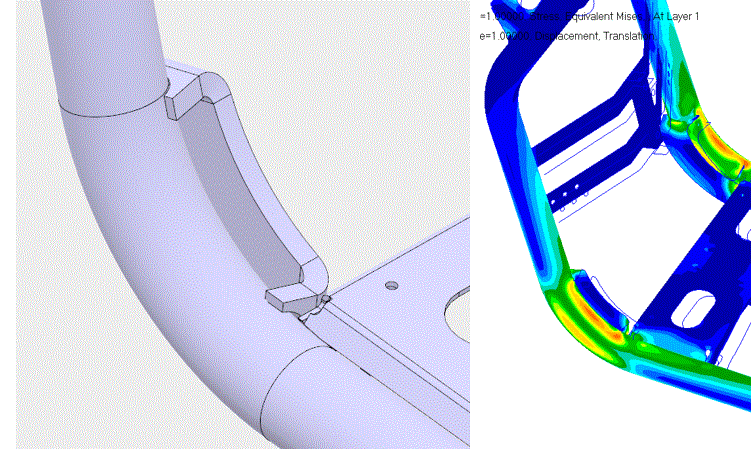 simulation mécanique sur un châssis mécano-soudé, calcul structure
